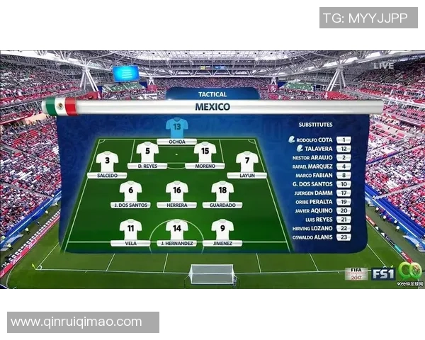 葡萄牙与墨西哥足球对决深度解析及赛前预测分析